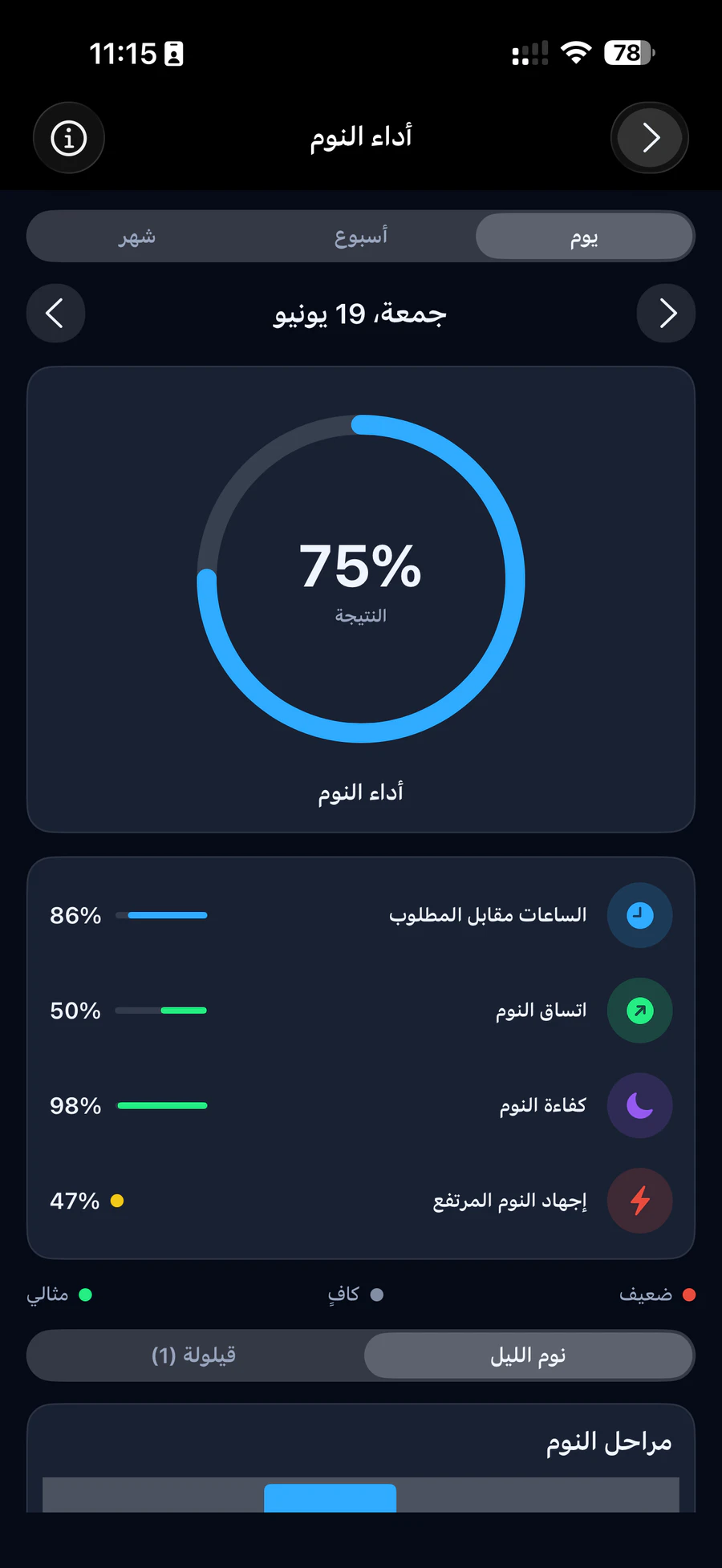 شاشة أداء النوم مع درجة الليلة