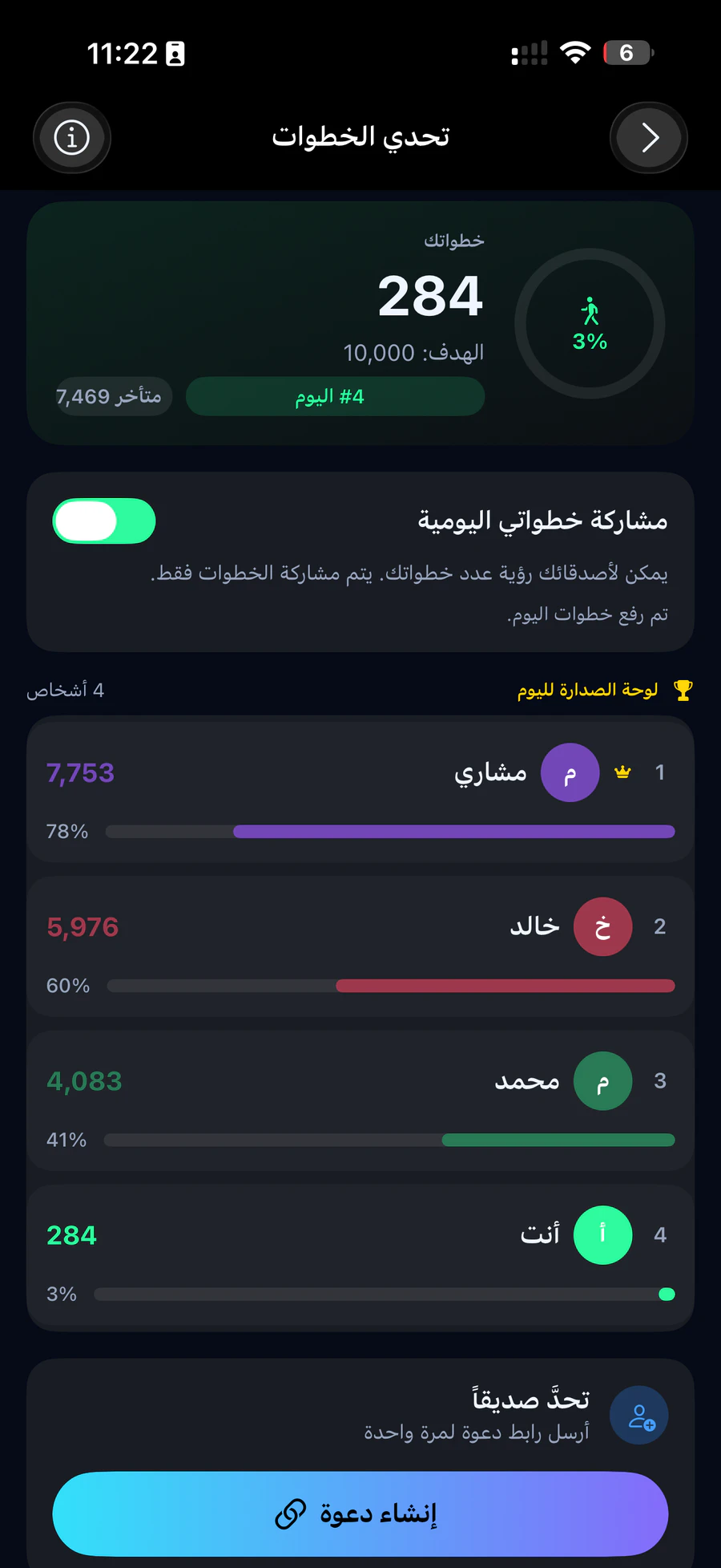 شاشة تحدي الخطوات مع لوحة صدارة اليوم