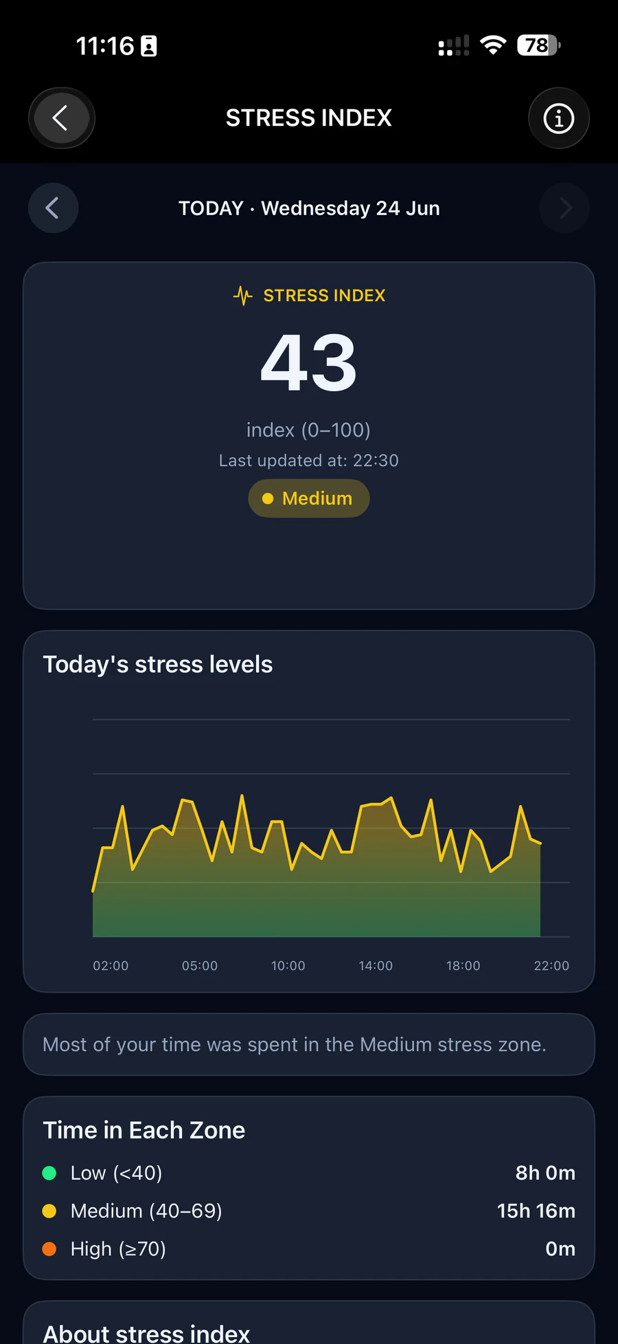 Stress index screen with today’s levels